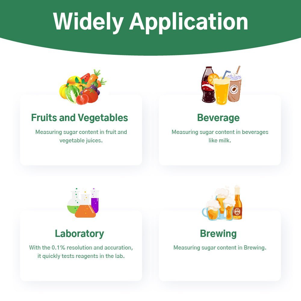 -60~0℃ Degree Freezing Point Refractometer Battery Automotive Antifreeze Freezing Point Tester -50℃ Propylene Glycol Detection