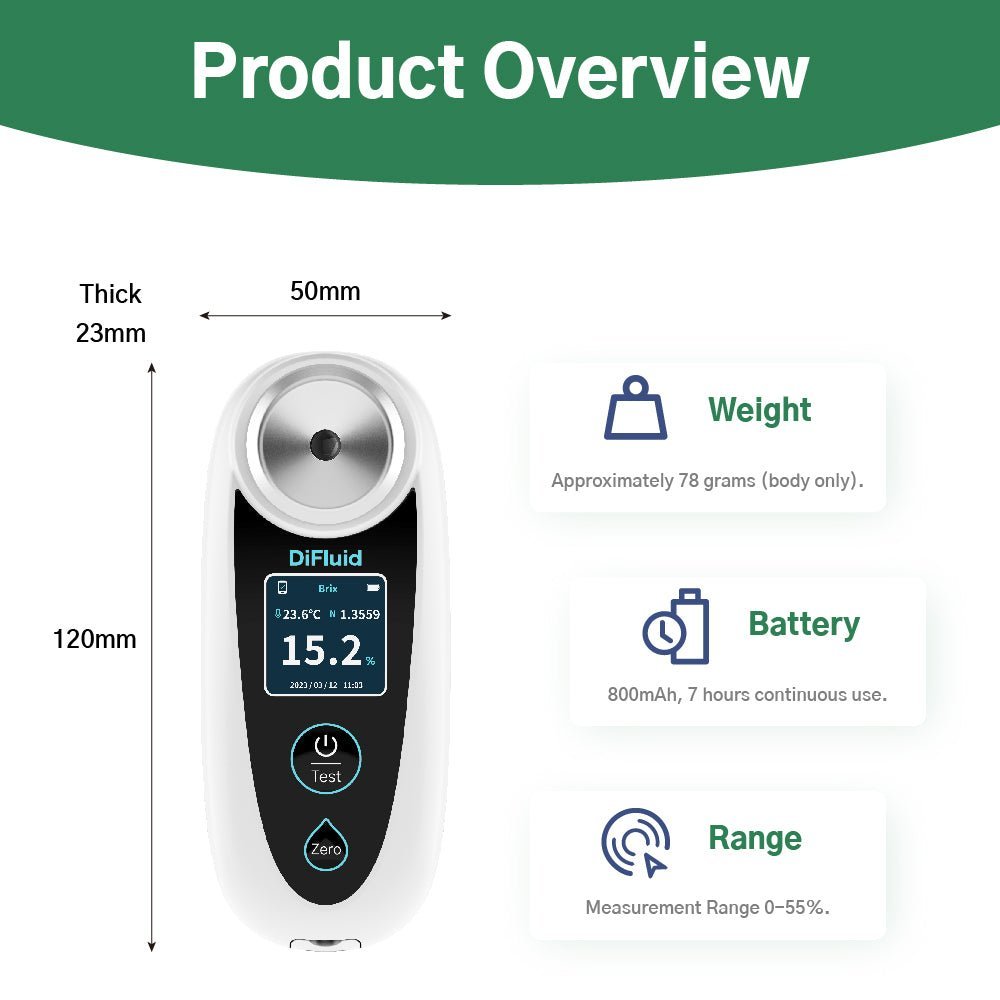 -60~0℃ Degree Freezing Point Refractometer Battery Automotive Antifreeze Freezing Point Tester -50℃ Propylene Glycol Detection