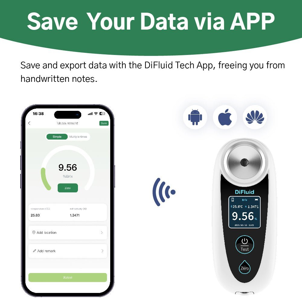 -60~0℃ Degree Freezing Point Refractometer Battery Automotive Antifreeze Freezing Point Tester -50℃ Propylene Glycol Detection